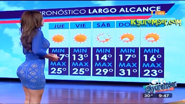 Yanet Garcia - Clima