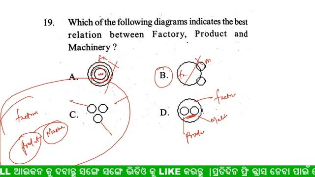 ?LIVE CLASS || ରିଜୋନିଙ୍ଗ ଟ୍ରିକ ଓଡ଼ିଆ || VENN DIAGRAM TRICK ODIA | ODIA REASONING TRICK