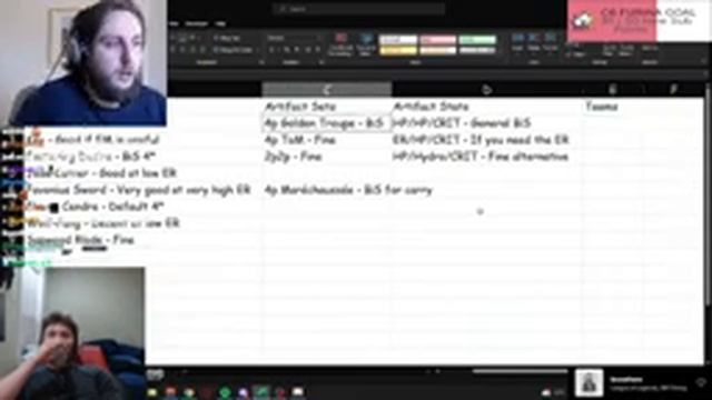 Furinathon Stream pt2 смотреть онлайн