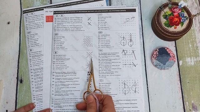 ВАЖНЫ НЕ ВЕЩИ, А ВПЕЧАТЛЕНИЯ! Обзор новинки от Panna и Промокод для зрителей. #Обзор набора.