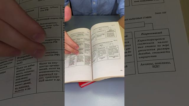 Учебники для подготовки к ЕГЭ по обществознанию смотреть онлайн