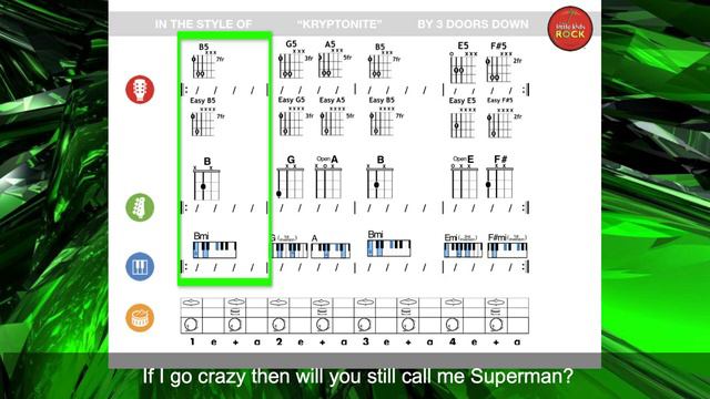 Kryptonite Modern Band Playalong смотреть онлайн
