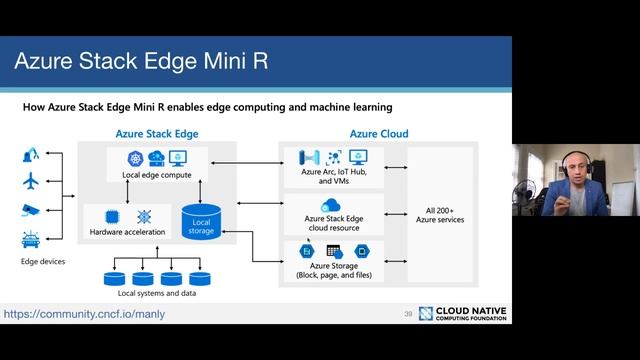 Deploying Hybrid & Edge Computing Apps with Kubernetes on Azure Stack смотреть онлайн