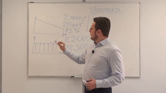 Ипотека. Как нас обманывают банки!!! смотреть онлайн