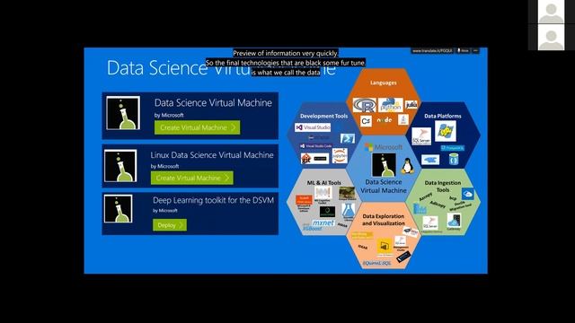 Introduction To The Microsoft AI And Data Science Platform By Chris Testa-O Neill (Recorded Webinar