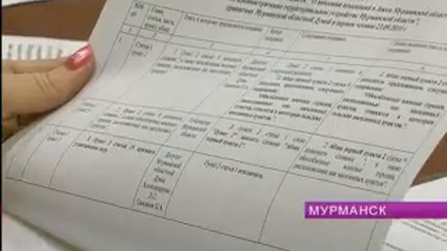 004 Поправки к закону об административно территориальном устройстве Мурманской области смотреть онлайн
