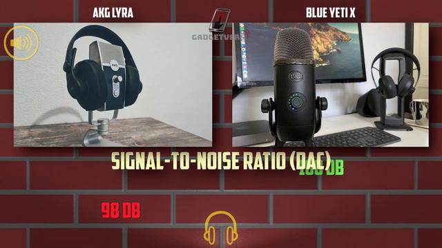 AKG Lyra vs Blue Yeti X - Cast Microphone Comparison смотреть онлайн