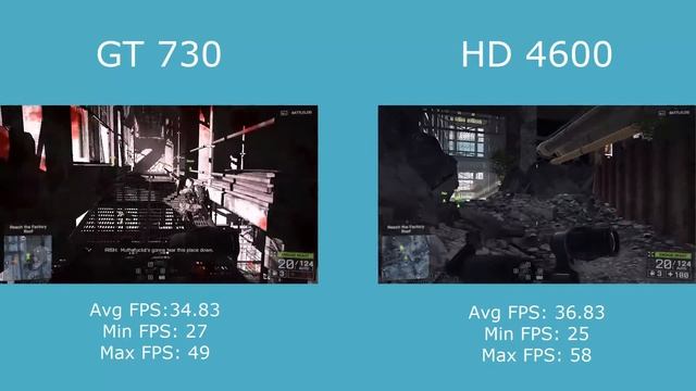 Intel HD 4600 vs Cheap 35$ Graphics Card! (IGPU vs Cheap GPU) смотреть онлайн