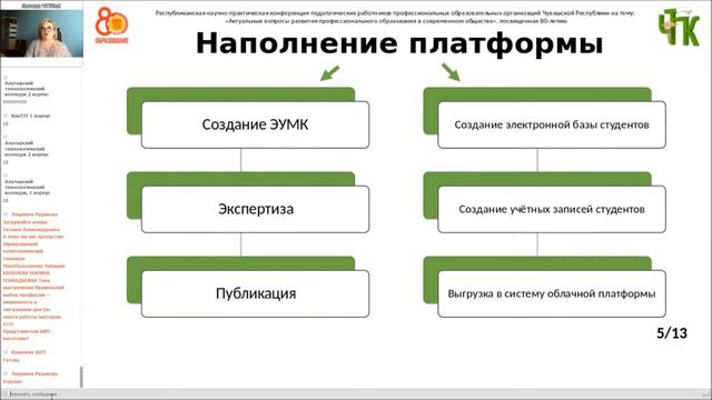 Лютова Надежда Ильинична смотреть онлайн
