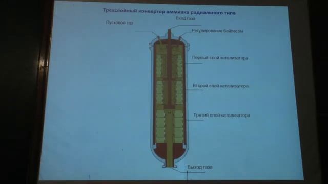 Химическая технология Структура нефтехимического комплекса лекция МГУ смотреть онлайн