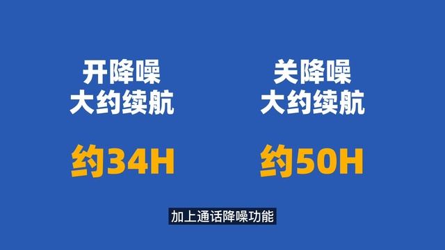 没有短板的降噪耳机？漫步者W820NB双金标体验 смотреть онлайн
