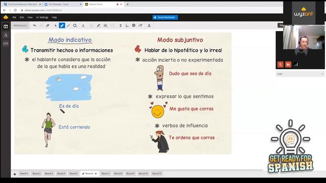 Get Ready For Spanish! Spanish 3 - Past Participles; Present Perfect and Past Perfect Tenses смотреть онлайн