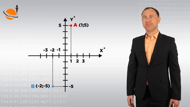 ОБУЧЕНИЕ ЧПУ - УРОК 10 - СИСТЕМА КООРДИНАТ _ Программирование станков с ЧПУ и работа в CAD_CAM смотреть онлайн