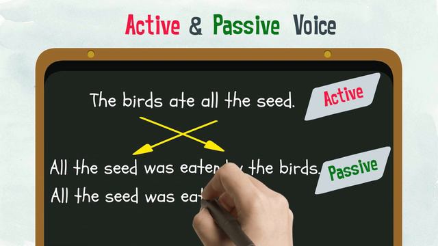 Active and Passive Voice | Learn English | EasyTeaching смотреть онлайн