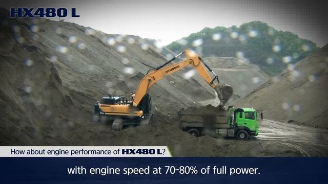 Hyundai HX480L Customer Testimonial смотреть онлайн