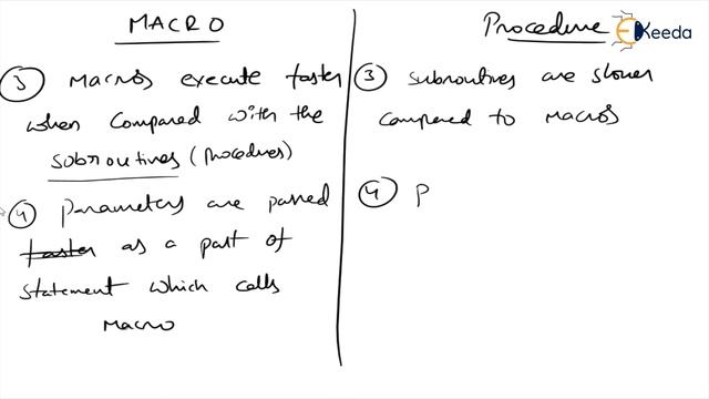 Difference between procedure & macro | Instruction Set of 8086 | Microprocessor Application смотреть онлайн
