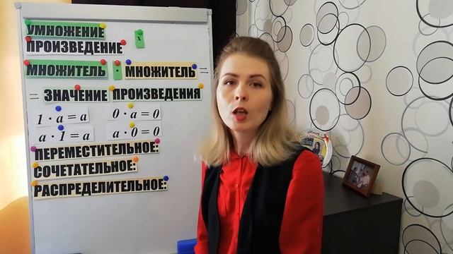 Умножение и деление