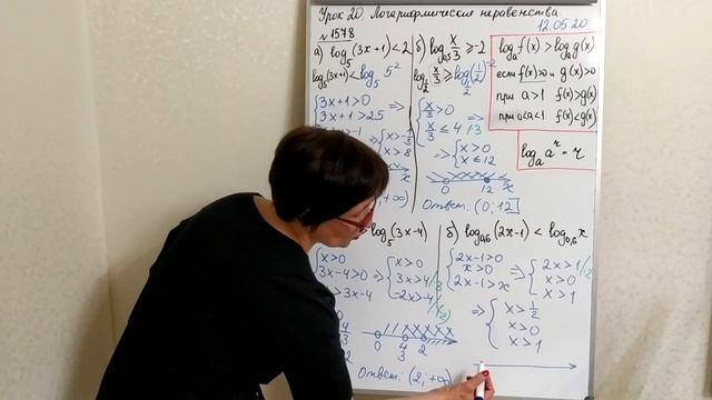 10 класс | УРОК 20 | Логарифмические неравенства. смотреть онлайн