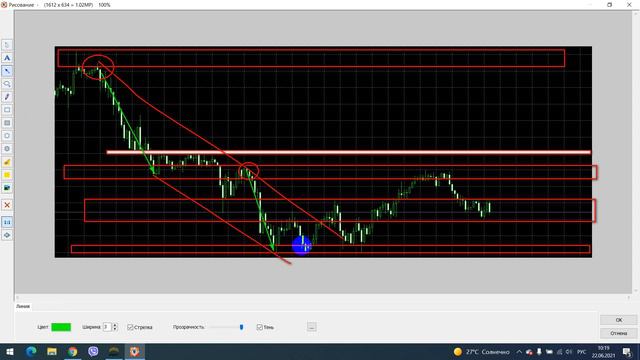 Forex Скальпинг! Трейдинг! Обучение стратегии торговли на рынке Форекс! смотреть онлайн