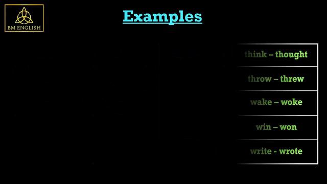 Past Simple Tense | Irregular verbs | learn free online grammar lessons by BM English Speaking смотреть онлайн