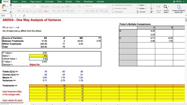 ANOVA using Excel's Analysis Toolpak and the ANOVA-Template.xlsx File смотреть онлайн