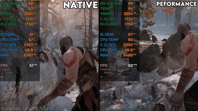 God Of War - FidelityFX Super Resolution | RX 470 - All FSR Settings Performance Test смотреть онлайн