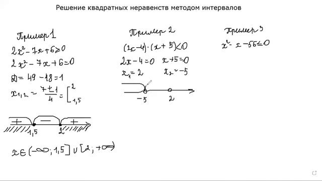Решение квадратных неравенств методом интервалов смотреть онлайн