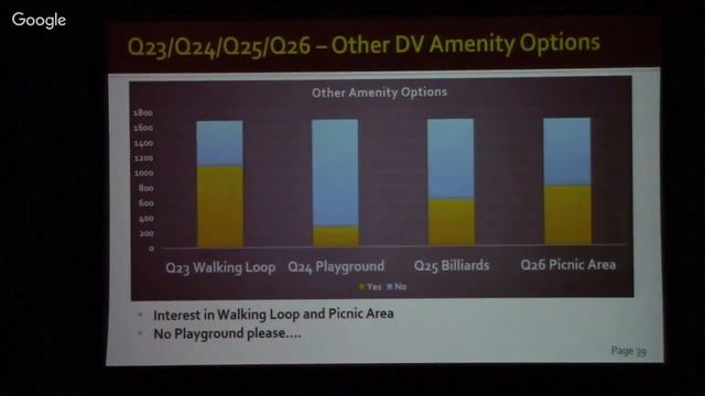 DesertView Survey Results Town Hall смотреть онлайн