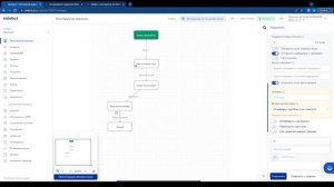 Основа создания чат-бота. Пошаговое руководство для новичков. Salebot, Создание простого чат-бота.