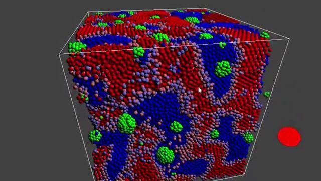 CUDA amphiphilic molecule simulation test смотреть онлайн