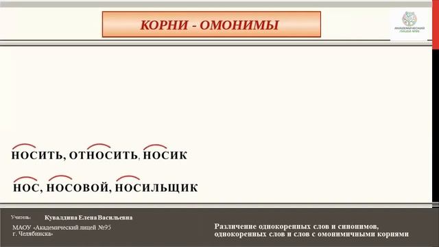 2 класс Различение однокоренных слов и синонимов , однокоренных слов и слов с омонимичными корнями смотреть онлайн