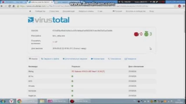 Обзор сайта Virustotal
