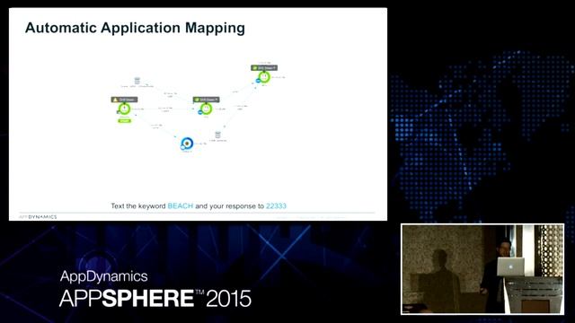 AppSphere 15 - Beachbody shows you a DevOps Performance Workout for Delighting your Users смотреть онлайн