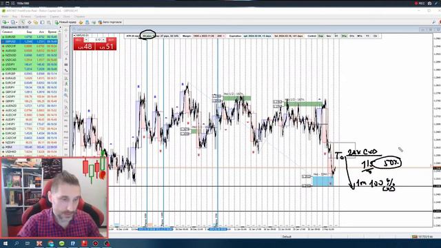 Торговые планы | Среднесрочные модели смотреть онлайн