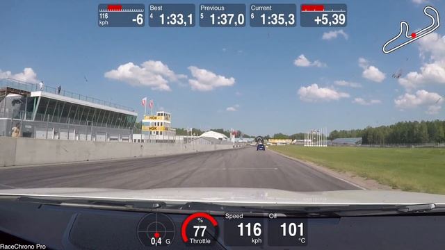 BMW M2 Competition Mantorp Park - National Track Day смотреть онлайн