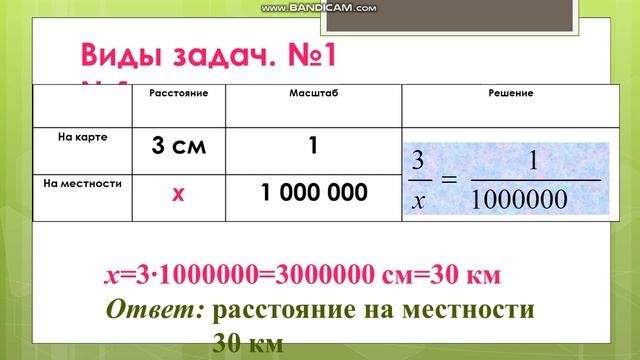 масштаб смотреть онлайн