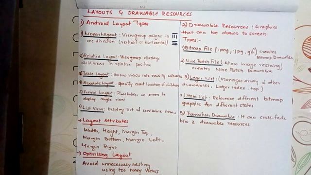 Android Manifest.xml, Layouts and Drawables смотреть онлайн