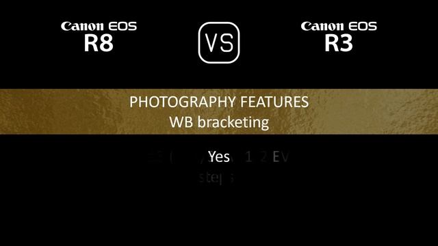 Canon EOS R8 vs. Canon EOS R3: A Comparison of Specifications смотреть онлайн