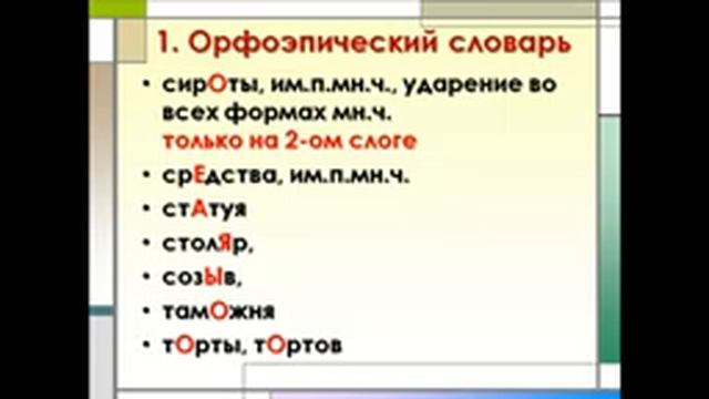 Знаки препинания при Вводных словах и словосочетаниях смотреть онлайн