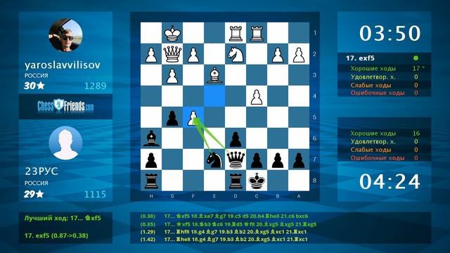 Анализ шахматной партии: yaroslavvilisov - 23РУС, 0-1 (по ChessFriends.com) смотреть онлайн