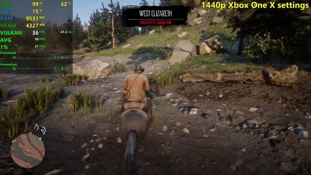GTX 1060 | Red Dead Redemption 2 - Xbox One X Settings смотреть онлайн