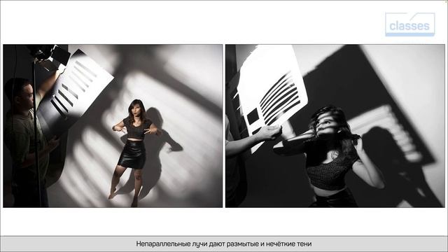 Характеристки источников света. Приемы съемки фотографий: работа со светом. Антон Мартынов смотреть онлайн