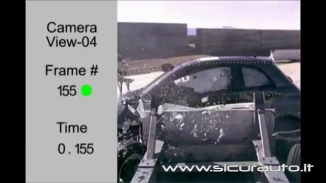 Fiat 500 USA crash test NHTSA | SicurAUTO.it смотреть онлайн