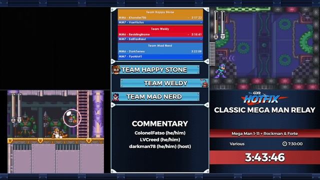 GDQ Hotfix presents Classic Mega Man Relay смотреть онлайн