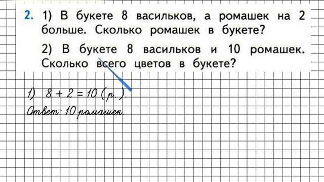 Страница 53 Задание 2 – Математика 1 класс (Моро) Часть 2 смотреть онлайн