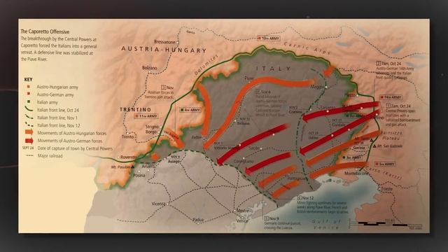 САМАЯ НЕУДАЧЛИВАЯ АРМИЯ 20 ВЕКА // ИТАЛЬЯНСКАЯ АРМИЯ //часть 1 смотреть онлайн