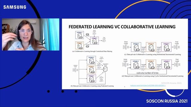 SOSCON Russia 2021. OpenFL. Ольга Перепелкина, Intel Russia. смотреть онлайн
