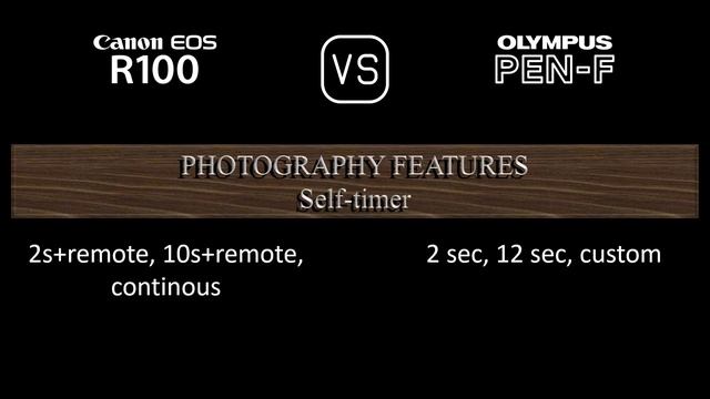 Canon EOS R100 vs. Olympus PEN-F: A Comparison of Specifications смотреть онлайн