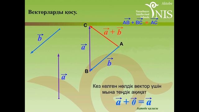 Векторлар. Векторларға амалдар қолдану смотреть онлайн