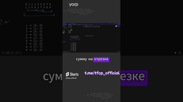 Спортивное программирование Как считать функцию на поддереве 1.2 #программирование #programming смотреть онлайн